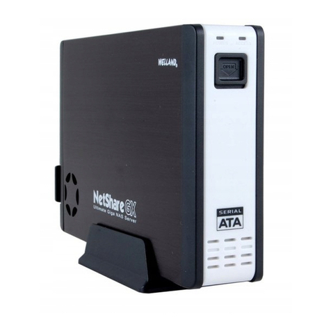welland NetShare GX ME-752GNS User manual