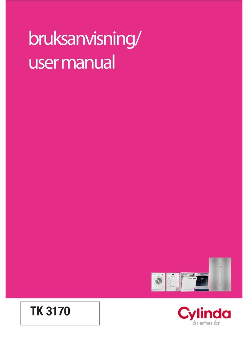Cylinda TK 3170 User manual Cylinda TK 3170 User manual