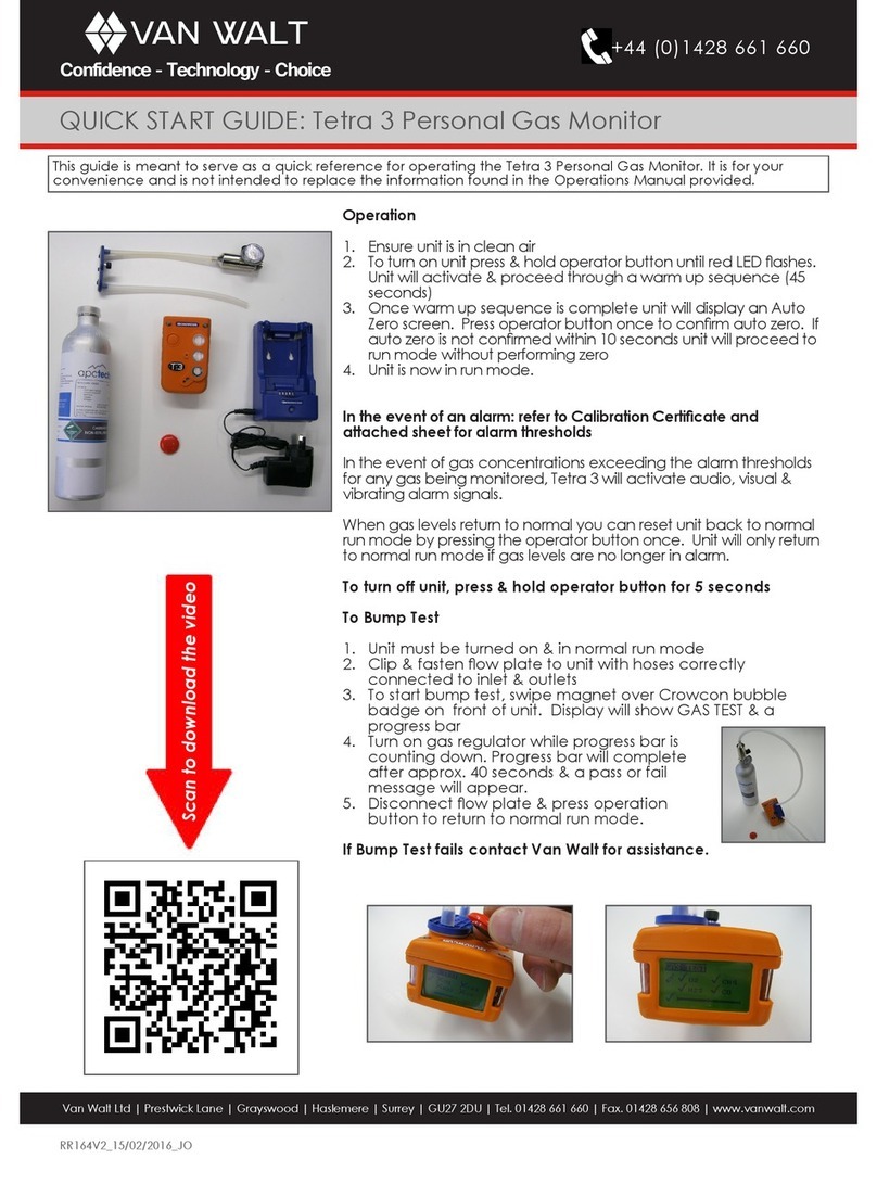 Van Walt Tetra 3 User manual