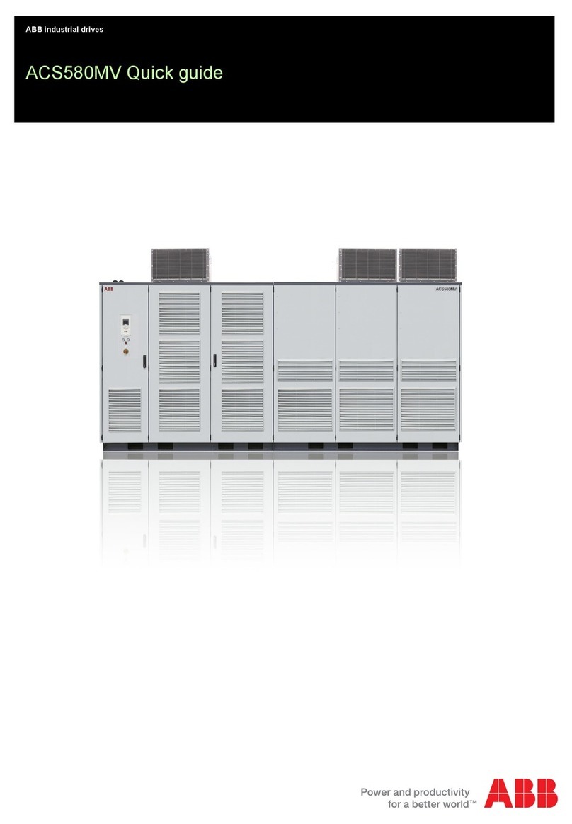 ABB ACS580MV User manual