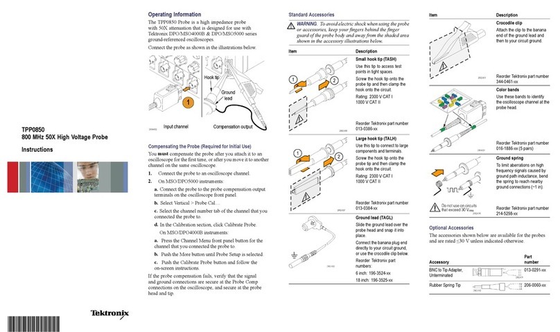 Tektronix TPP0850 User manual