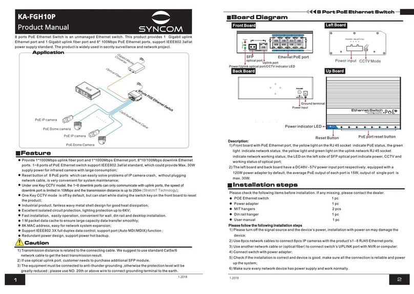 Syncom technology KA-FGH10P product manual