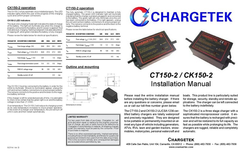 Chargetek CK150-2 User manual