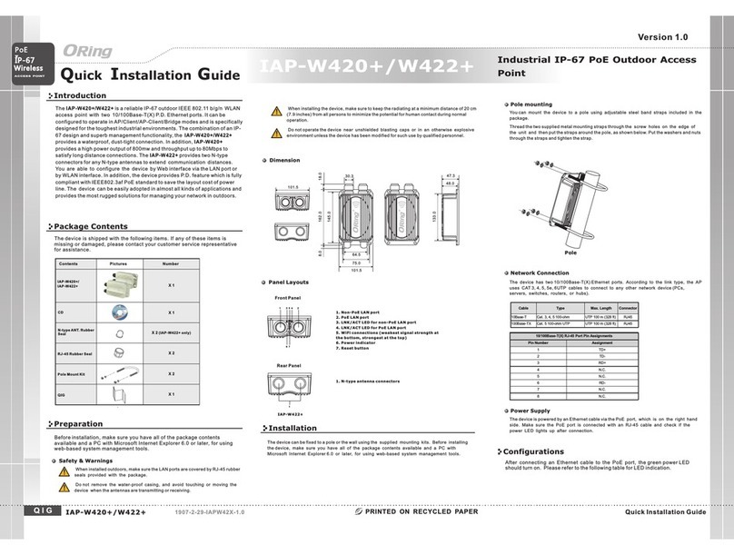 ORiNG IAP-W420+ User manual