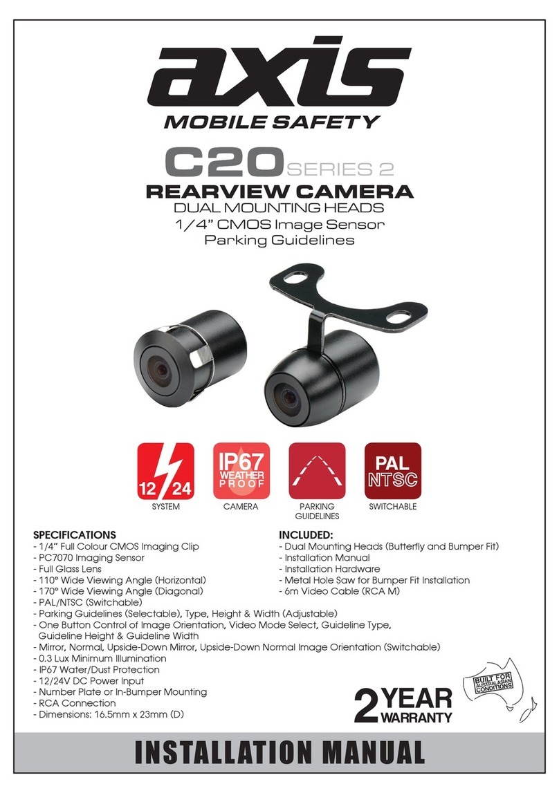 Axis C20 Series User manual