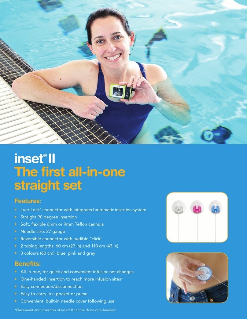 Animas inset II manual