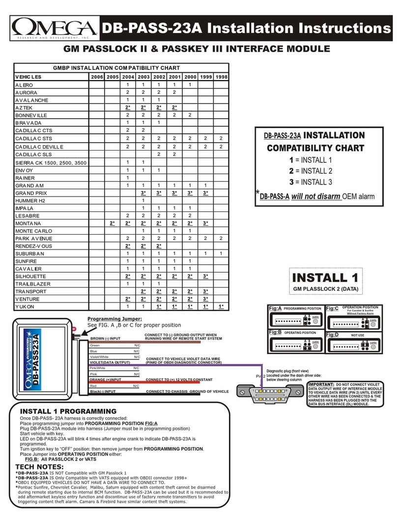 Omega DB-PASS-23A User manual