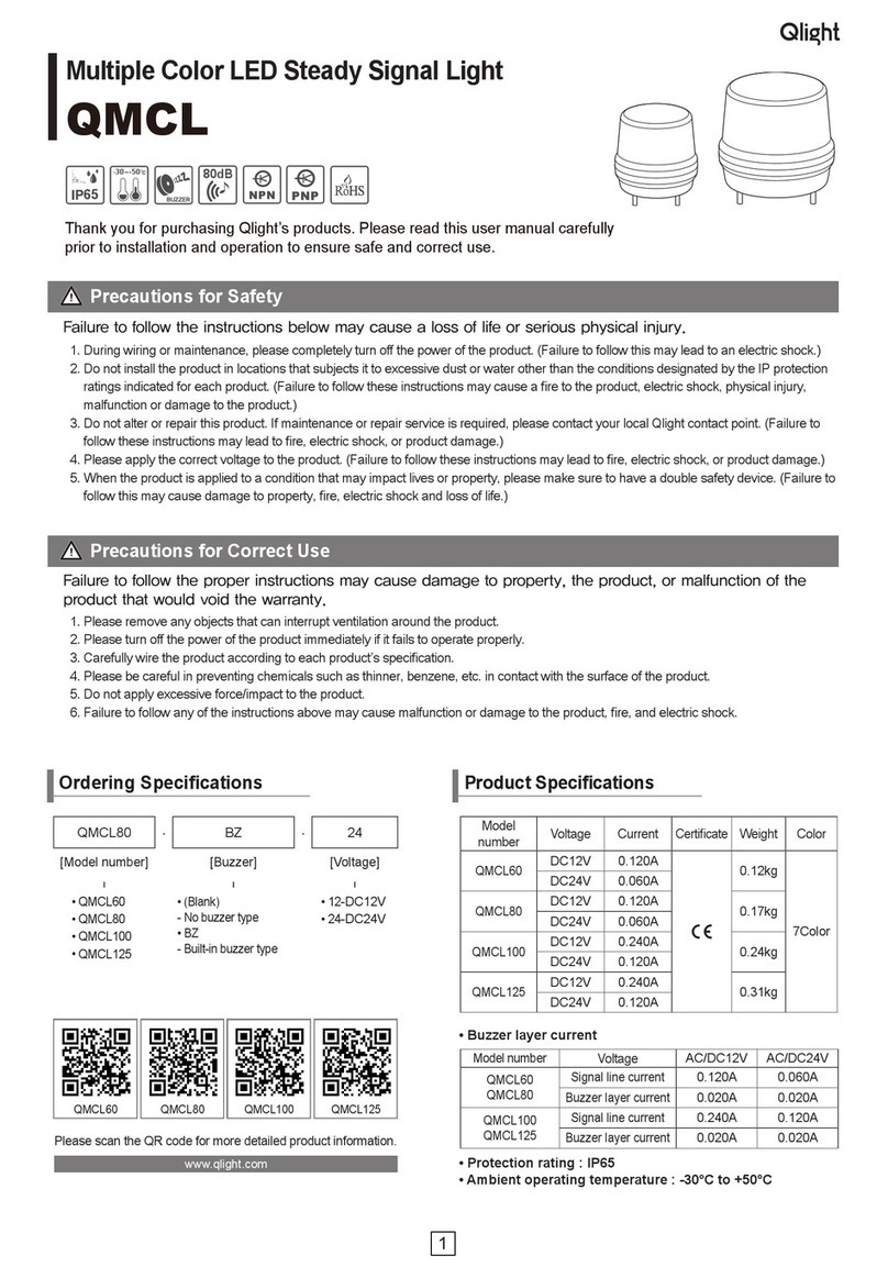 Qlight QMCL60 User manual