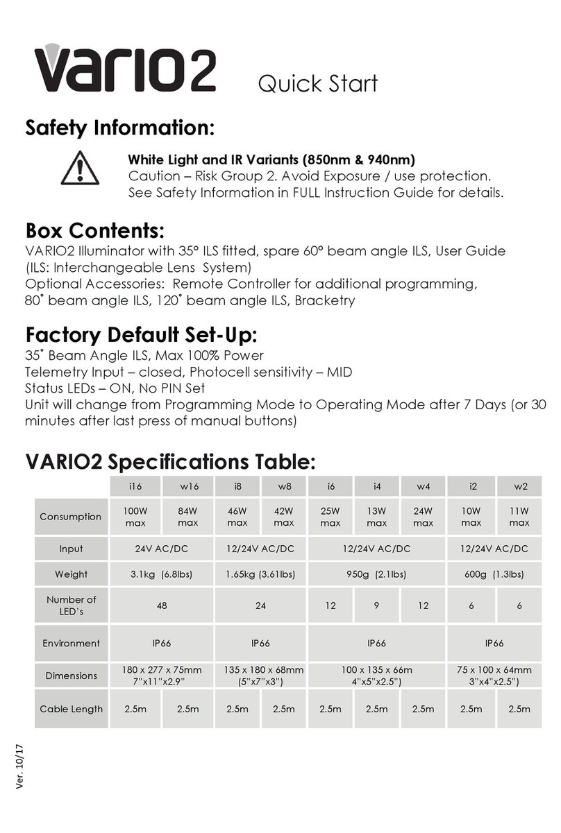 Raytec VARIO2 i16 Troubleshooting guide
