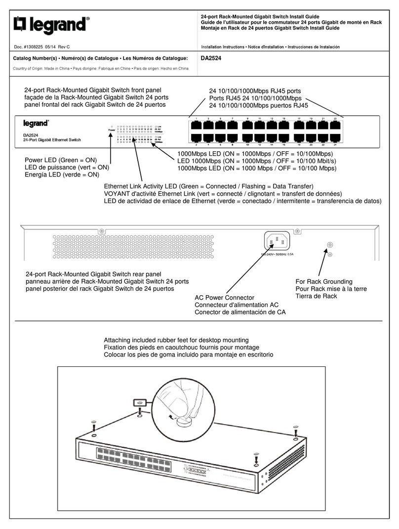 LEGRAND DA2524 User manual