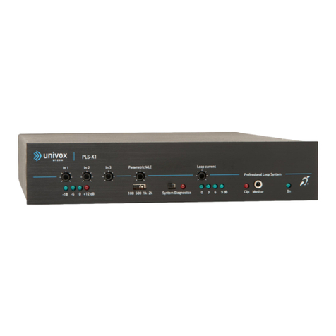 Univox PLS-X1 installation guide