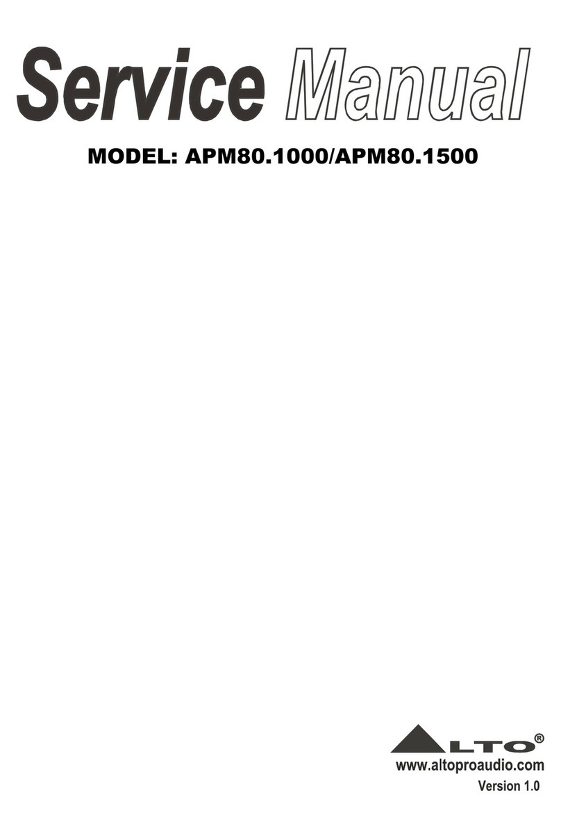 Alto APM80.1000 User manual