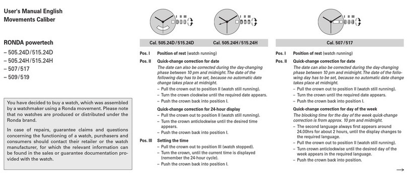 Ronda 505.24D User manual