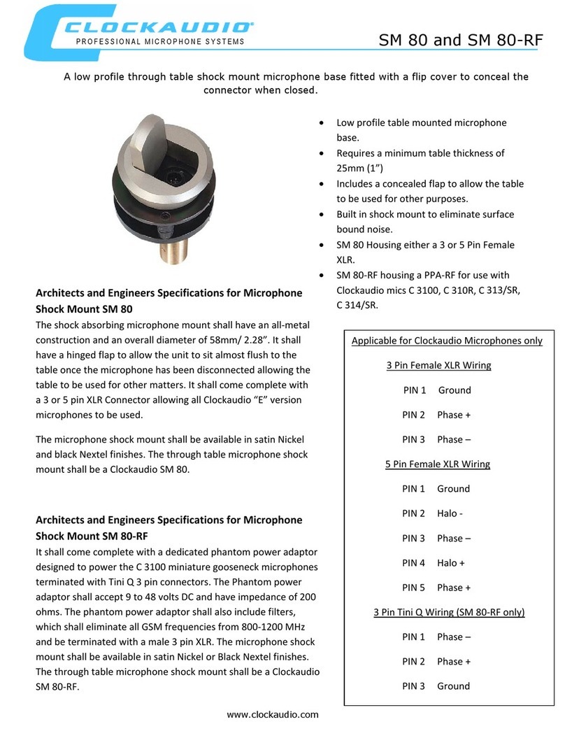 Clockaudio SM 80-RF user guide