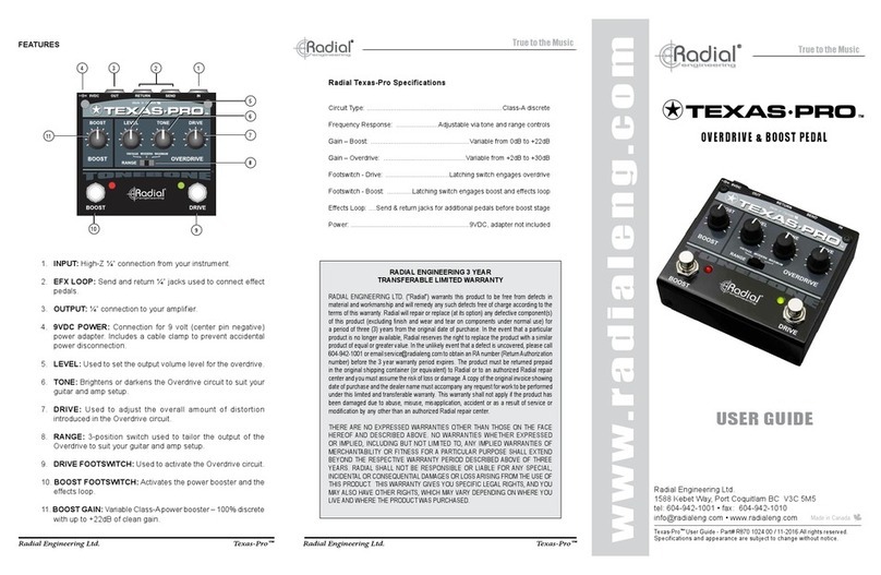 Radial Engineering Texas Pro User manual