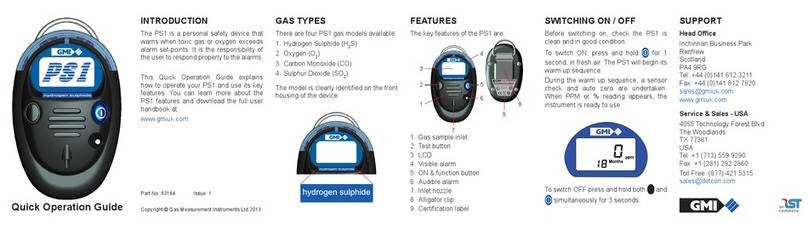 GMI PS1 User guide