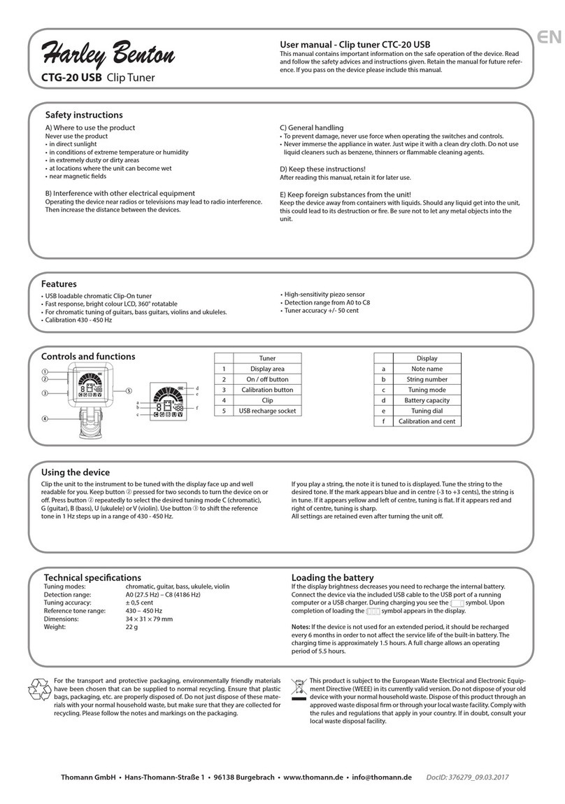 Harley Benton CTG-20 USB user manual