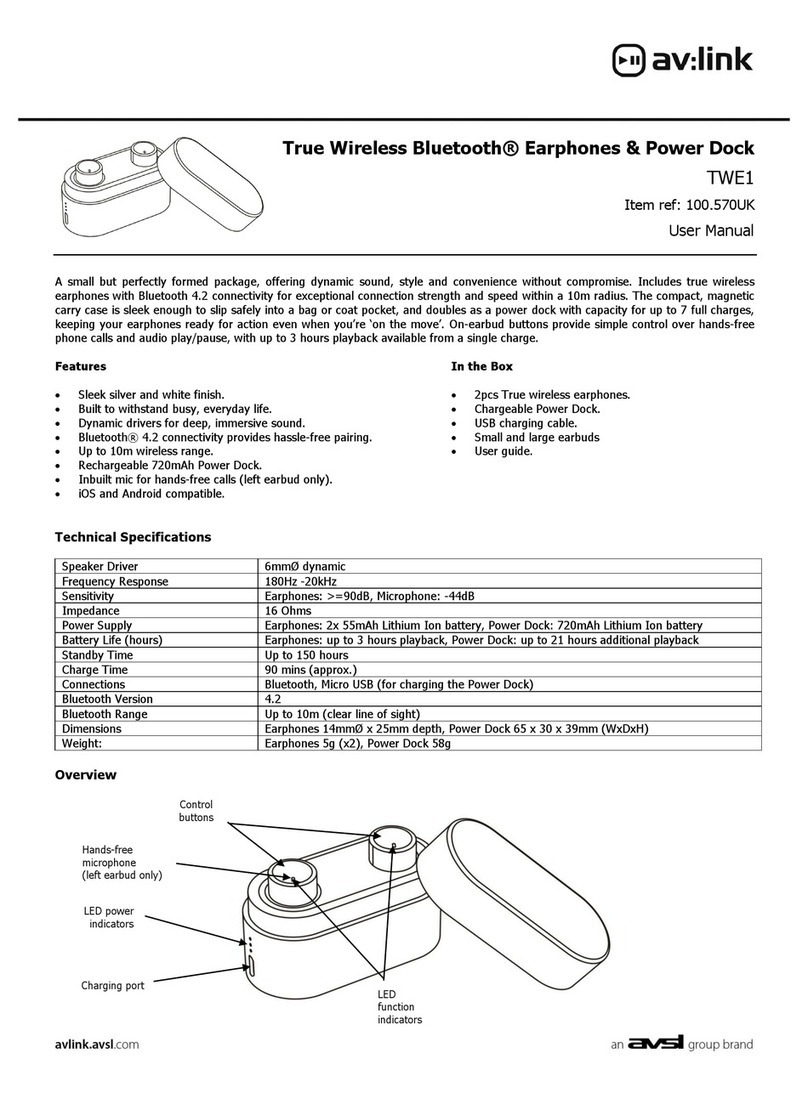 AVLink TWE1 User manual