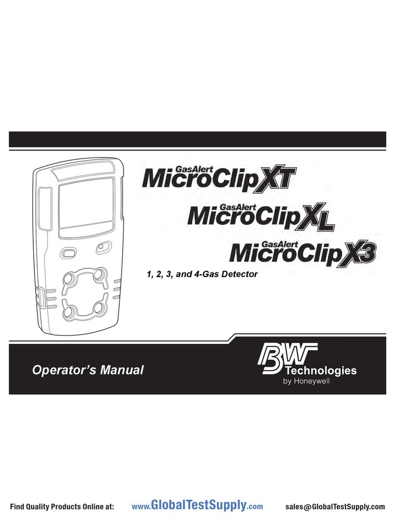 BW Technologies MicroClip XT Operator's manual