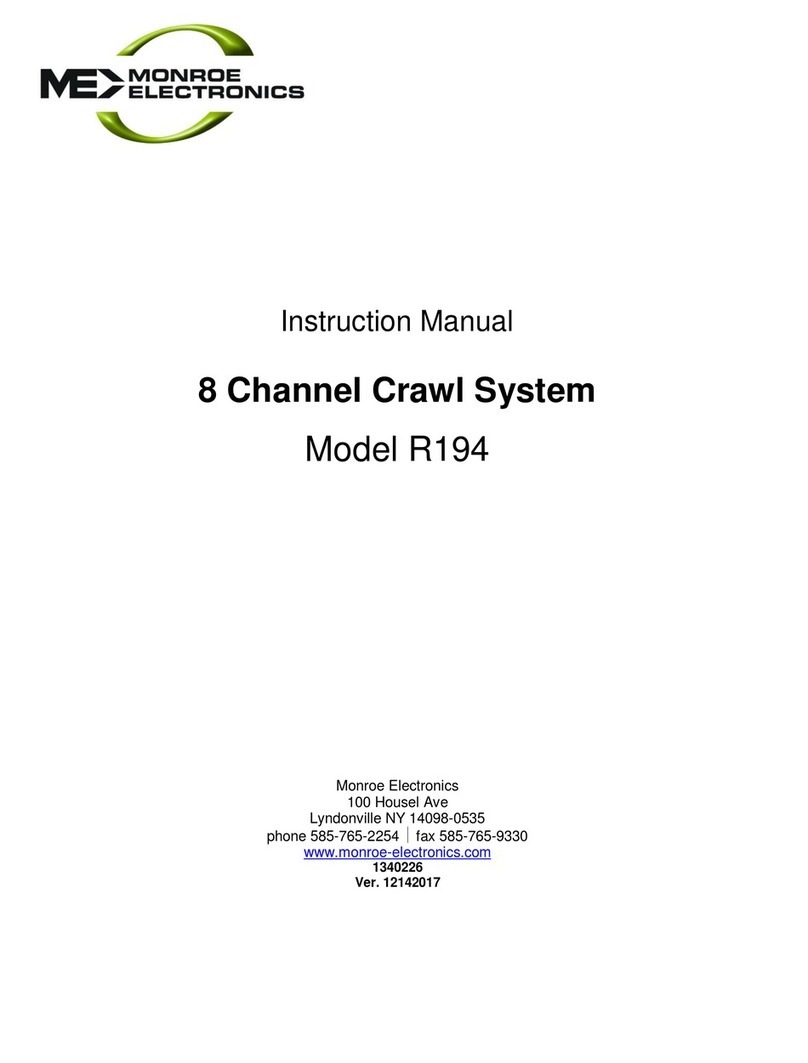 Monroe Electronics R194 instruction manual