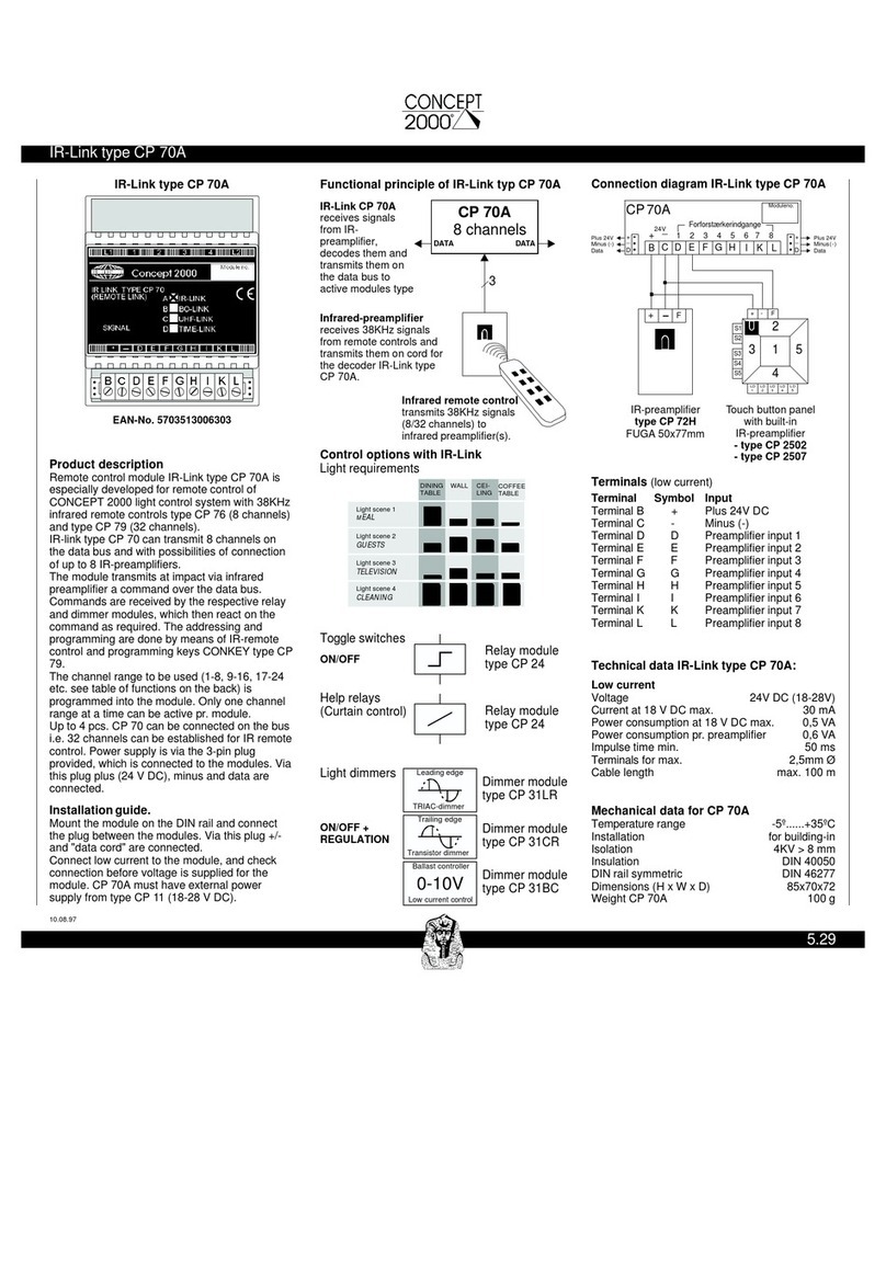 CONCEPT 2000 IR-Link CP 70A installation guide
