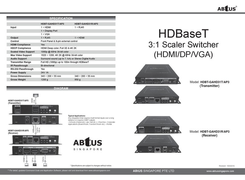 Abtus HDBT-GAHD31T/AP3 User's operation guide