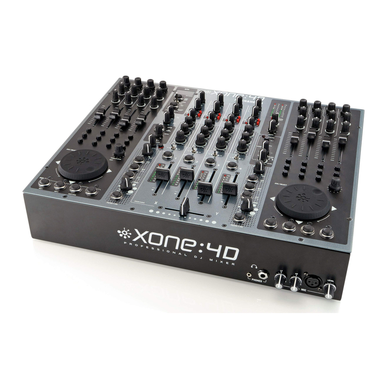 ALLEN & HEATH XONE:4D User manual