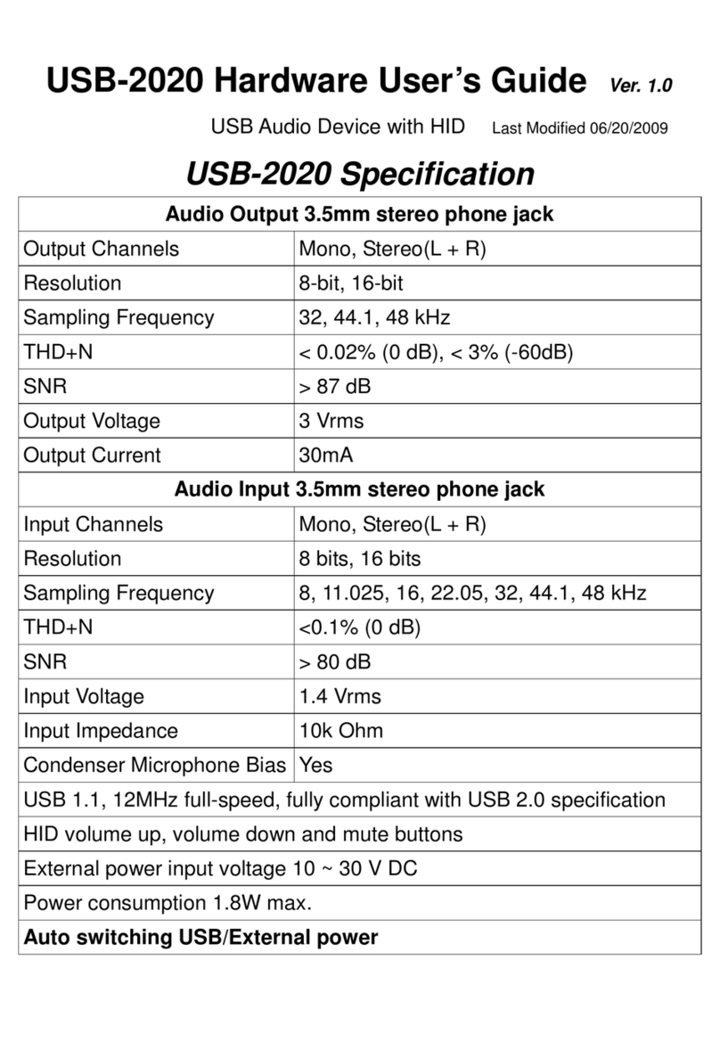 ICPDAS USB-2020 Hardware user's guide