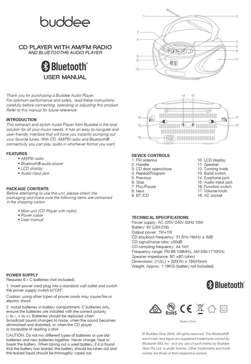 BUDDEE BD903208-BK user manual