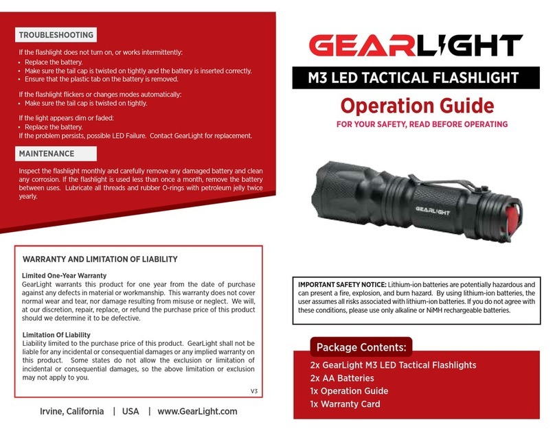 Gear Light M3 User manual