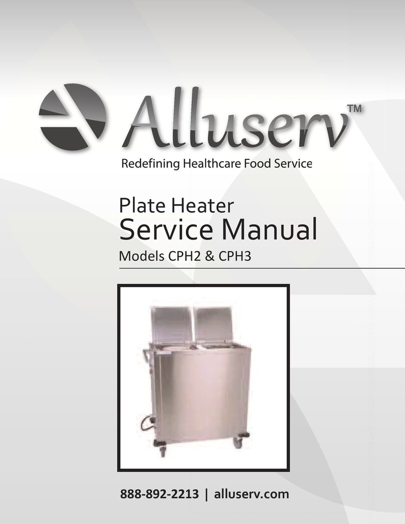 ALLUSERV CPH2 Service manual