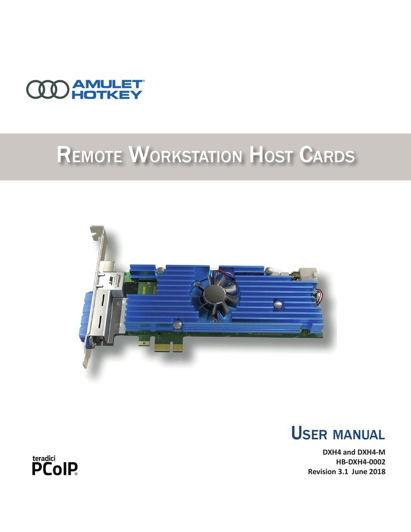 Amulet Hotkey DXH4 user manual