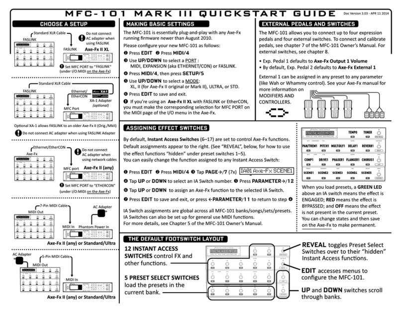 Fractal MFC-101 Mark III User manual Fractal MFC-101 Mark III User manual