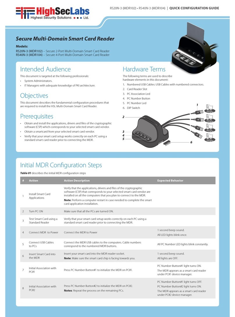 High Sec Labs RS20N-3 Quick configuration guide