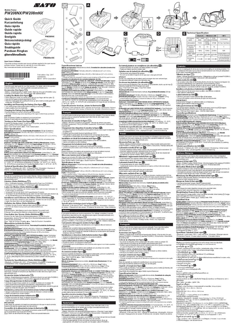 SATO PW208NX User manual