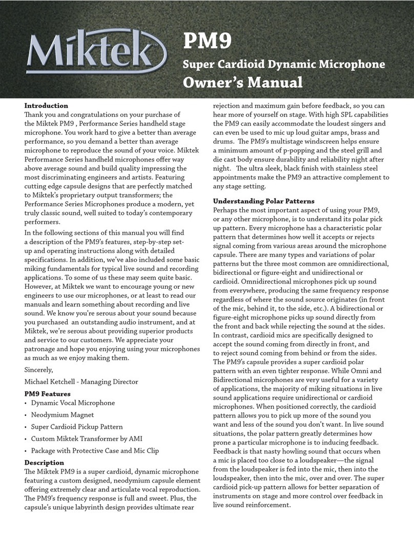 Miktek PM9 User manual