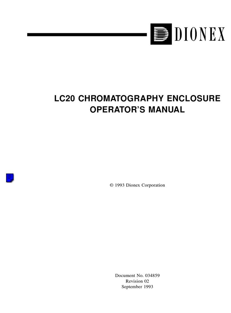 Dionex LC20 User manual