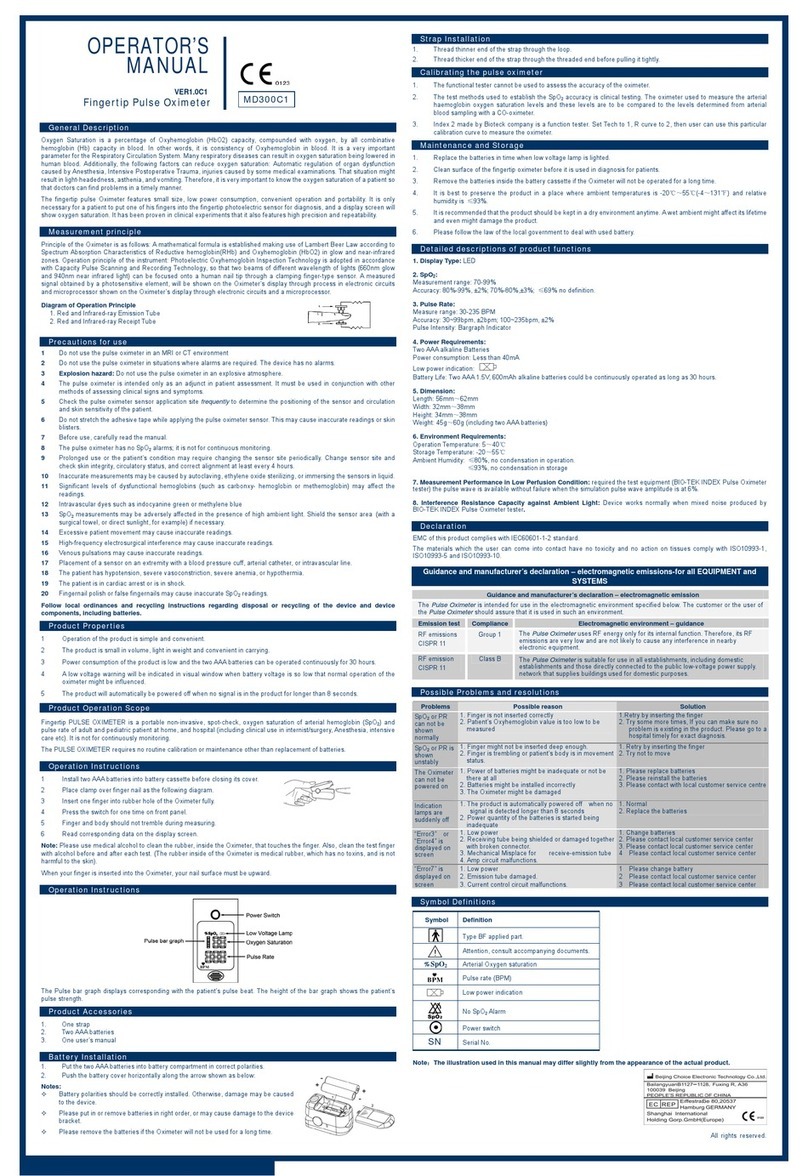 Beijing Choice Electronic Technology MD300C1 Operator's manual