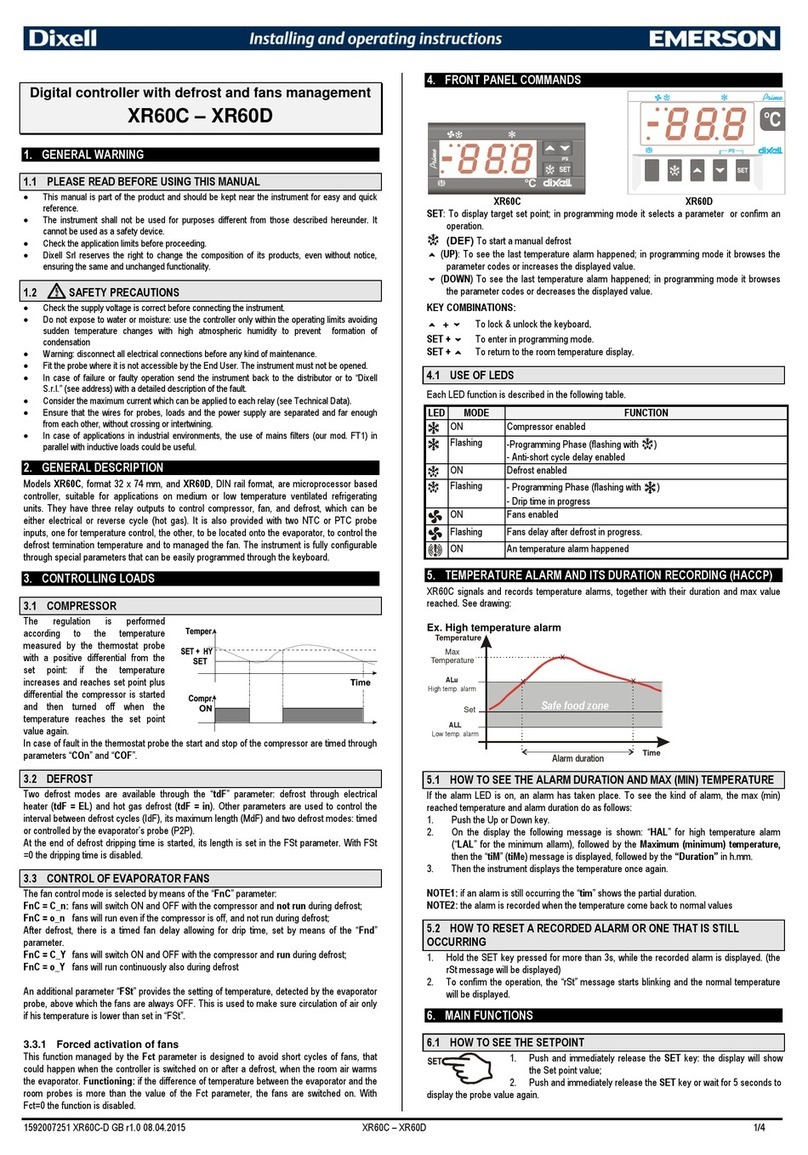 Emerson Dixell XR60C Wiring diagram