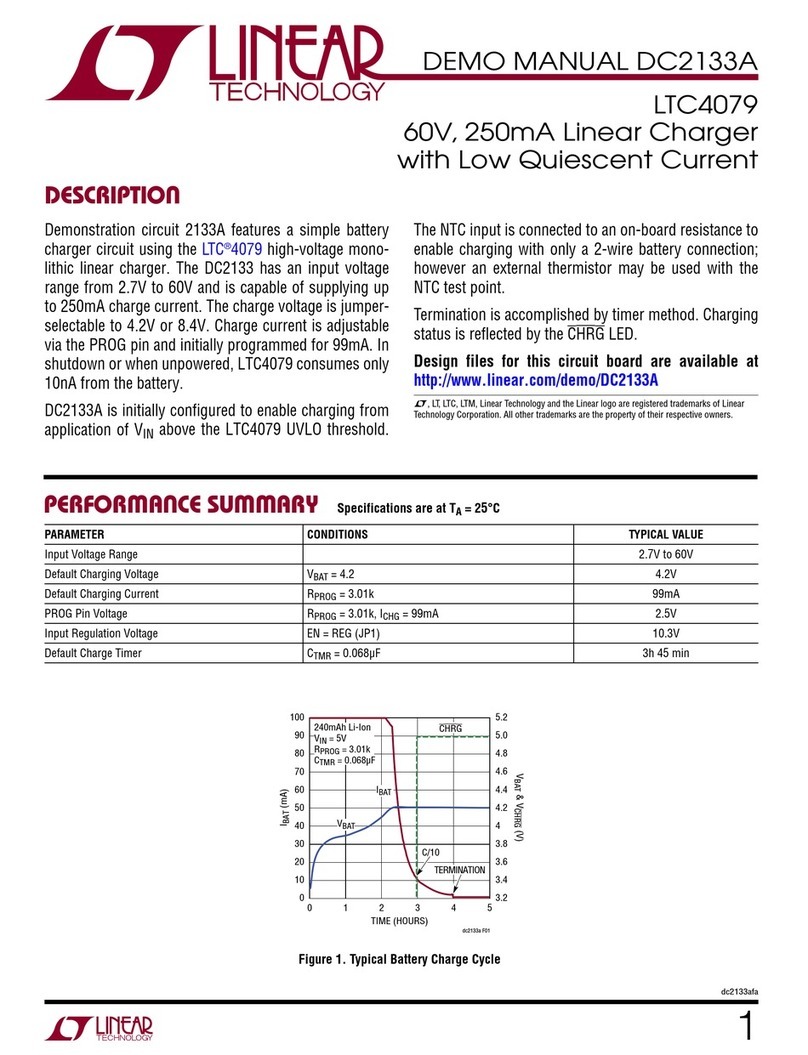Linear Technology DC2133A Quick setup guide