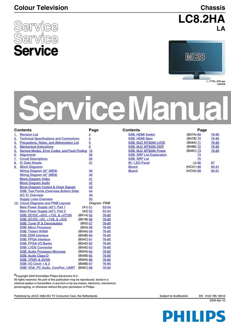 Philips LC8.2HA LA User manual