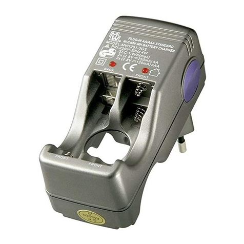Goobay MW 1281 User manual