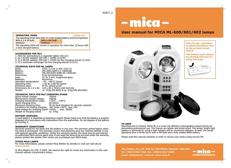 MICA ML-600 User manual
