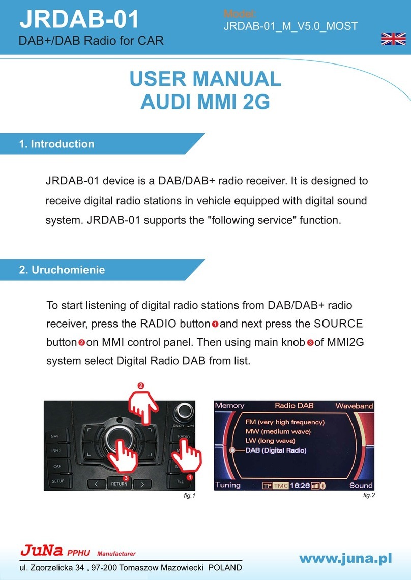 Juna JRDAB-01 user manual