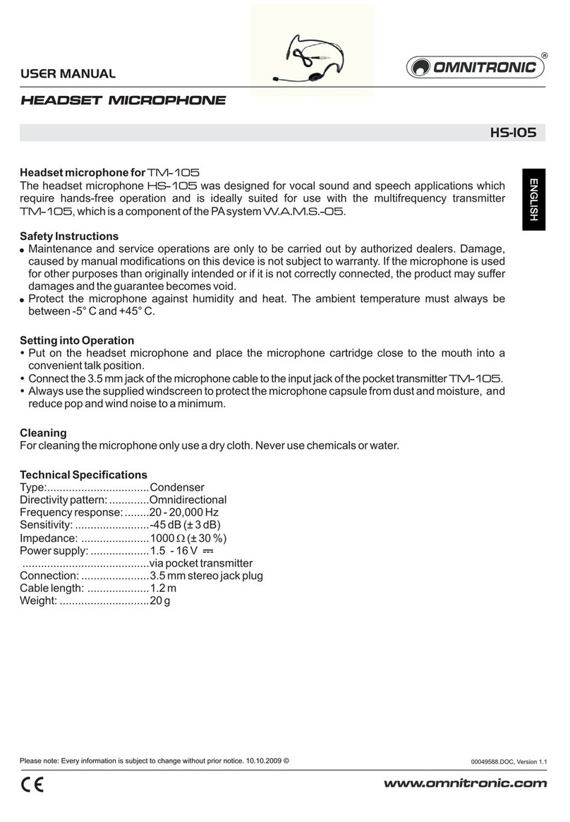 Omnitronic HS-105 User manual