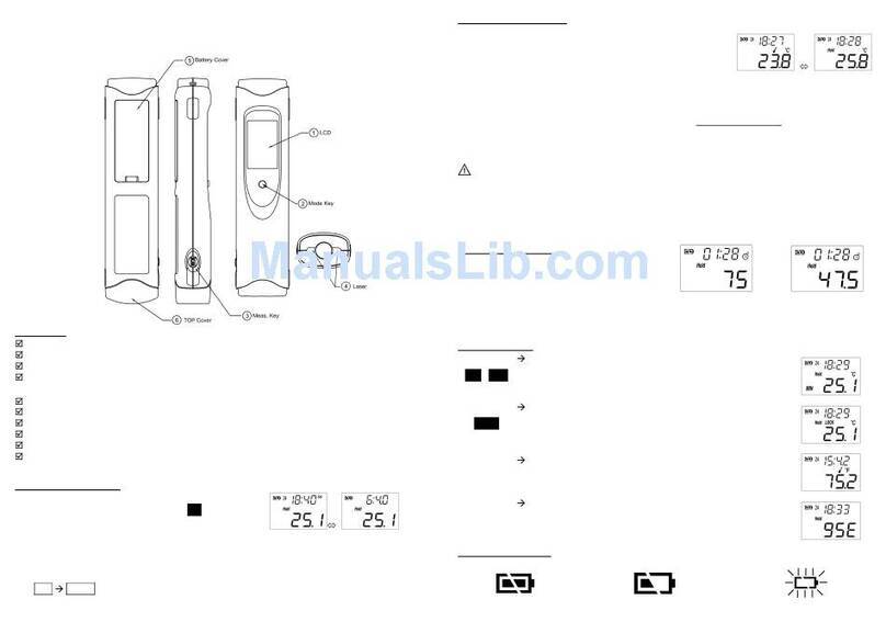 ZyTemp TN01U Operation instructions