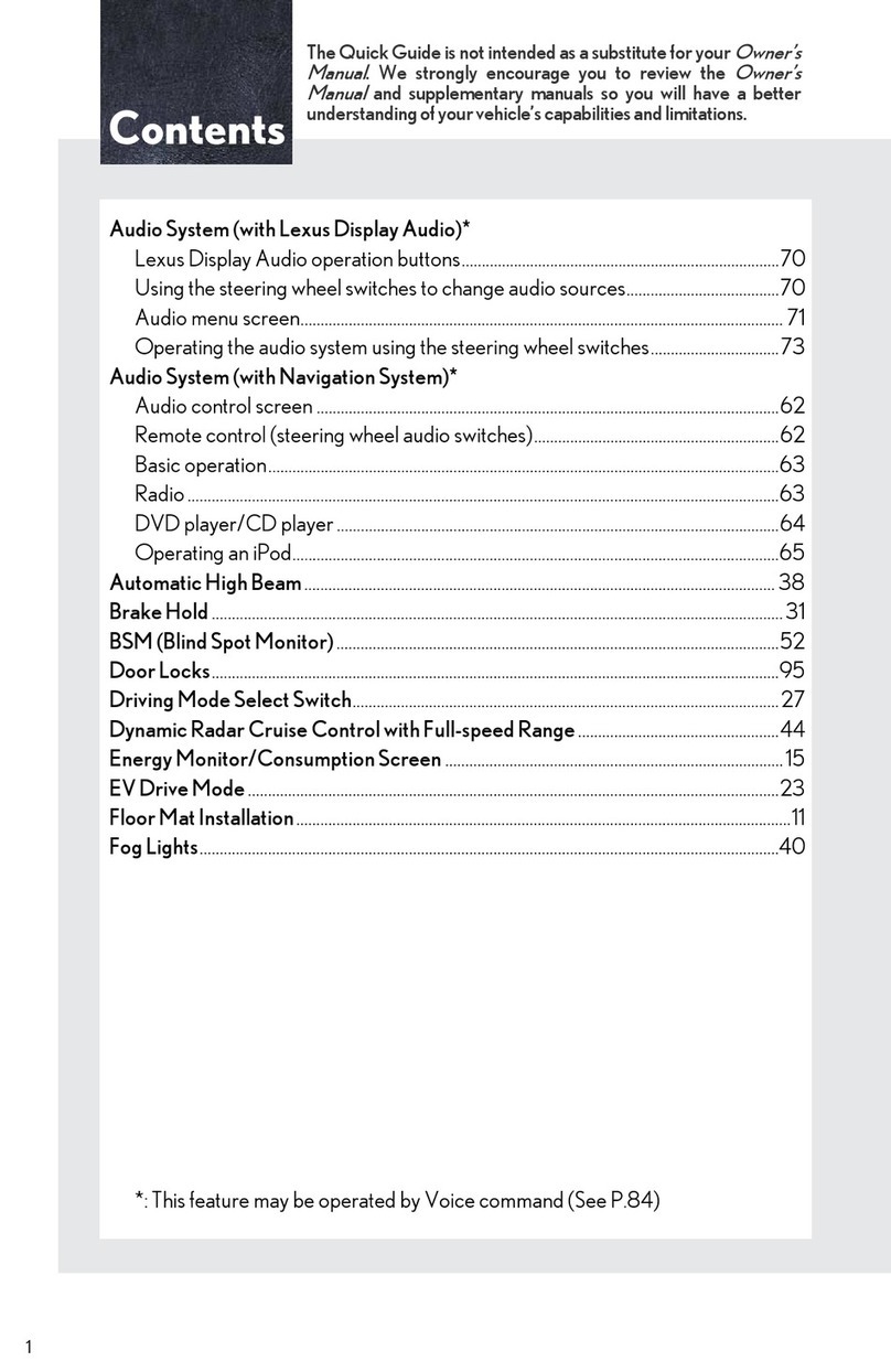 Lexus RX450h User manual Lexus RX450h User manual