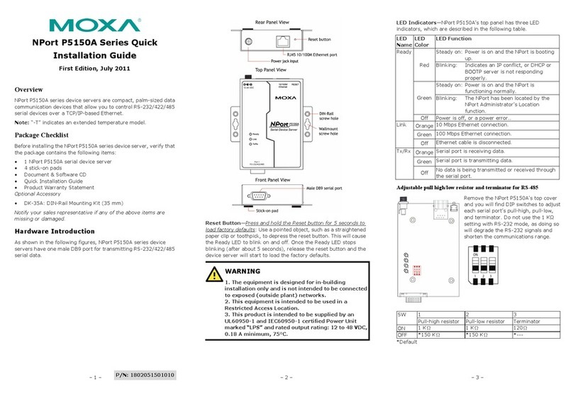 Moxa Technologies NPort P5150A-DB9 User manual