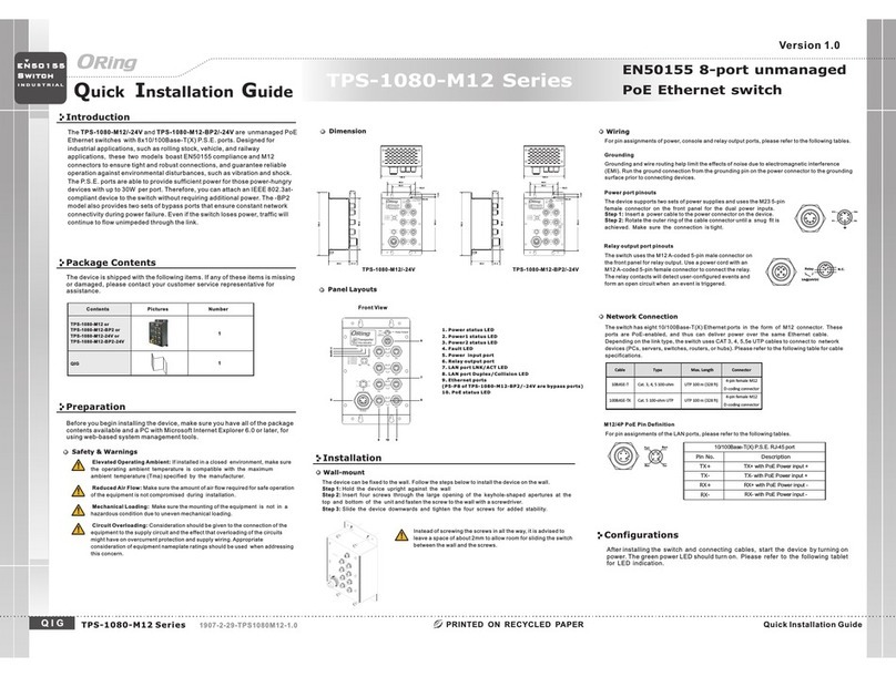 ORiNG TPS-1080-M12 User manual