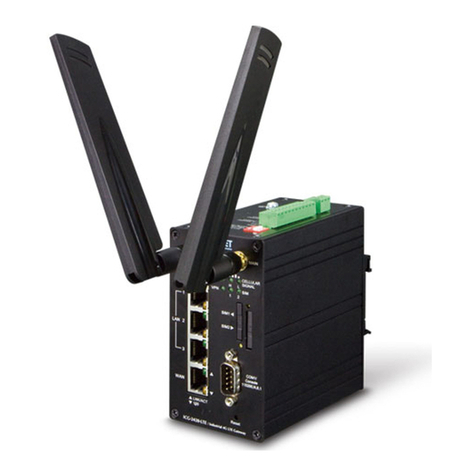 Planet ICG-2420-LTE User manual